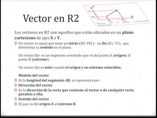 Vectores en r2 y r3 por tony | PPTX