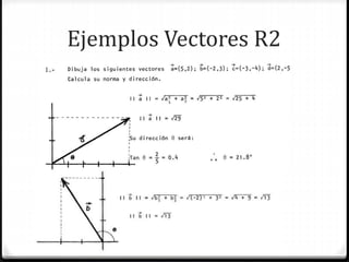 Vector R2 Vectores en r2 y r3 por tony | PPTX