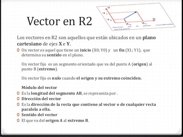 Vectores en r2 y r3 por tony