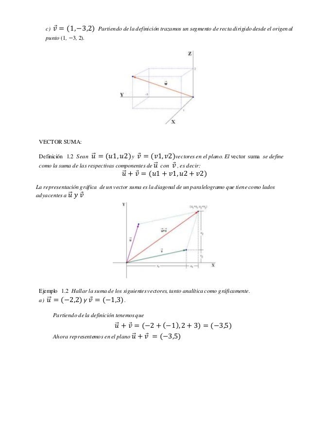 Vectores en r2 y r3
