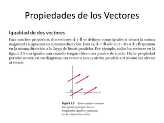 Vector R2 Vectores en r2 y r3 | PPTX