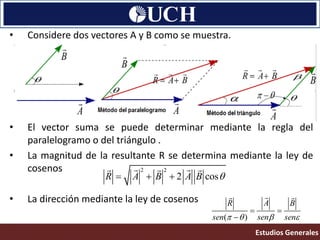 Vector En R3 Vectores en r3 | PDF