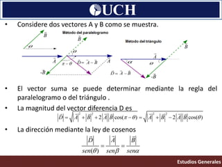 Vector En R3 Vectores en r3 | PDF