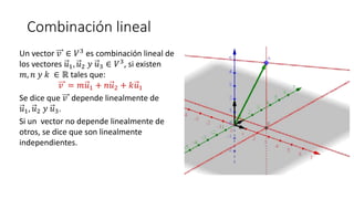 Combinación lineal
Un vector 𝑣 ∈ 𝑉3
es combinación lineal de
los vectores 𝑢1, 𝑢2 𝑦 𝑢3 ∈ 𝑉3
, si existen
𝑚, 𝑛 𝑦 𝑘 ∈ ℝ tales que:
𝑣 = 𝑚𝑢1 + 𝑛𝑢2 + 𝑘𝑢1
Se dice que 𝑣 depende linealmente de
𝑢1, 𝑢2 𝑦 𝑢3.
Si un vector no depende linealmente de
otros, se dice que son linealmente
independientes.
 