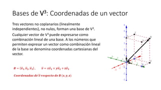 Bases de V3: Coordenadas de un vector
Tres vectores no coplanarios (linealmente
independientes), no nulos, forman una base de V3.
Cualquier vector de V3 puede expresarse como
combinación lineal de una base. A los números que
permiten expresar un vector como combinación lineal
de la base se denomina coordenadas cartesianas del
vector.
𝑩 = 𝒗 𝟏, 𝒗 𝟐, 𝒗 𝟑 , 𝒗 = 𝒙𝒗 𝟏 + 𝒚𝒗 𝟐 + 𝐳𝒗 𝟑
𝑪𝒐𝒐𝒓𝒅𝒆𝒏𝒂𝒅𝒂𝒔 𝒅𝒆 𝒗 𝒓𝒆𝒔𝒑𝒆𝒄𝒕𝒐 𝒅𝒆 𝑩 (𝒙, 𝒚, 𝒛)
 