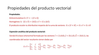 Propiedades del producto vectorial
Propiedades
Anticonmutativa 𝑢 𝑥 𝑣 = −( 𝑣 𝑥 𝑢)
Homogéneo: k · 𝑢 𝑥 𝑣 = 𝑘𝑢 𝑥 𝑣 = 𝑢 𝑥 (𝑘 𝑣)
El producto escalar es distributivo respecto de la suma de vectores 𝑢 𝑥 𝑣 + 𝑤 = 𝑢 𝑥 𝑣 + 𝑢 𝑥 𝑤
Expresión analítica del producto vectorial:
Siendo B la base ortonormal formada por los vectores 𝑖 = 1,0,0 ; 𝑗 = 0,1,0 ; 𝑘 = 0,0,1 , las
coordenadas del vector resultante vienen dadas por
𝑢 𝑥 𝑣 =
𝑖 𝑗 𝑘
𝑢1 𝑢2 𝑢3
𝑣1 𝑣2 𝑣3
=
𝑢2 𝑢3
𝑣2 𝑣3
𝑖 −
𝑢1 𝑢3
𝑣1 𝑣3
𝑗 +
𝑢1 𝑢2
𝑣1 𝑣2
𝑘
 