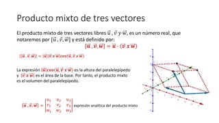 Producto mixto de tres vectores
El producto mixto de tres vectores libres 𝑢 , 𝑣 𝑦 𝑤, es un número real, que
notaremos por [𝑢 , 𝑣, 𝑤] y está definido por:
𝒖 , 𝒗, 𝒘 = 𝒖 · 𝒗 𝒙 𝒘
𝒖 , 𝒗, 𝒘 = 𝒖 𝒗 𝒙 𝒘 𝒄𝒐𝒔 𝒖, 𝒗 𝒙 𝒘
La expresión 𝒖 𝒄𝒐𝒔 𝒖, 𝒗 𝒙 𝒘 es la altura del paralelepípedo
y 𝒗 𝒙 𝒘 es el área de la base. Por tanto, el producto mixto
es el volumen del paralelepípedo.
𝒖 , 𝒗, 𝒘 =
𝑢1 𝑢2 𝑢3
𝑣1 𝑣2 𝑣3
𝑤1 𝑤2 𝑤3
expresión analítica del producto mixto
 