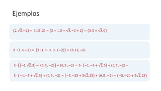 Ejemplos
2, 3, −2 + 1, 5 , 2 = 2 + 1, 5 + 3, −2 + 2 = 3, 5 + 3, 0
3 · 1, 4, −2 = 3 · 1, 3 · 4 , 3 · −2 = 3, 12, −6
5 · −1, 2, 3 − 0, 5 , −2 + 0, 5 , −2 = 5 · −1, −5 + 2, 5 + 0, 5 , −2 =
5 · −1, −5 + 2, 5 + 0, 5 , −2 = −5, −25 + 5 2, 25 + 0, 5 , −2 = −5, −20 + 5 2, 23
 