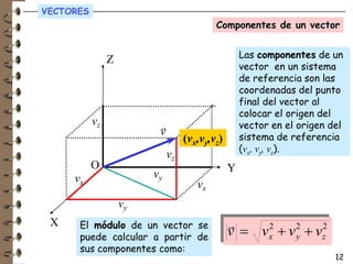 VECTORES
                                           Componentes de un vector


                                                    Las componentes de un
                Z
                                                    vector en un sistema
                                                    de referencia son las
                                                    coordenadas del punto
                                                    final del vector al
                                                    colocar el origen del
           vz             r                         vector en el origen del
                          v                         sistema de referencia
                                   (vx,vy,vz)
                                                    (vx, vy, vz).
                              vz
           O                                    Y
     vx                  vy
                                      vx
                    vy
 X    El módulo de un vector se                 r
      puede calcular a partir de                v  v x + v 2 + vz
                                                      2
                                                            y
                                                                 2

      sus componentes como:
                                                                         12
 