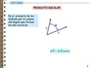 VECTORES

                    PRODUCTO ESCALAR


Es el producto de los
módulos por el coseno
del ángulo que forman
los dos vectores                  a
                           r
                           a
                                      r
                                      b




                               rr r r
                               a·b  a ·b cos a



                                                  9
 