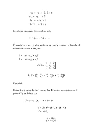 𝑖⃗ 𝑥 𝑖⃗ = 𝑗⃗ 𝑥 𝑗⃗ = 𝑘⃗⃗ 𝑥 𝑘⃗⃗ = 0
𝑖⃗ 𝑥 𝑗⃗ = - 𝑗⃗ 𝑥 𝑖⃗ = 𝑘⃗⃗
𝑗⃗ 𝑥 𝑘⃗⃗ = - 𝑘⃗⃗ 𝑥 𝑗⃗ = 𝑖⃗
𝑘⃗⃗ 𝑥 𝑖⃗ = - 𝑖⃗ 𝑥 𝑘⃗⃗ = 𝑗⃗
Los signos se pueden intercambiar, así:
𝑖⃗ 𝑥(− 𝑗⃗) = - 𝑖⃗ 𝑥 𝑗⃗ = −𝑘⃗⃗
El productor cruz de dos vectores se puede evaluar utilizando el
determinante tres x tres, así:
𝐴⃗ = 𝑎1 𝑖⃗ + 𝑎2 𝑗⃗ + 𝑎3 𝑘⃗⃗
𝐵⃗⃗ = 𝑏1 𝑖⃗ + 𝑏2 𝑗⃗ + 𝑏3 𝑘⃗⃗
𝐴⃗ 𝑋 𝐵⃗⃗ = ⌈
𝑖⃗ 𝑗⃗ 𝑘⃗⃗
𝑎1 𝑎2 𝑎3
𝑏1 𝑏2 𝑏3
⌉
𝐴⃗ 𝑋 𝐵⃗⃗ = ⌈
𝑎2 𝑎3
𝑏2 𝑏3
⌉ 𝑖⃗ - ⌈
𝑎1 𝑎3
𝑏1 𝑏3
⌉ 𝑗⃗ + ⌈
𝑎1 𝑎2
𝑏1 𝑏2
⌉ 𝑘⃗⃗
Ejemplo)
Encuentre la suma de dos vectores A y BS que se encuentran en el
plano XY y está dada por
𝑨⃗⃗⃗ = 𝟐𝒊 + 𝟐 𝒋 (𝒎) ; 𝑩⃗⃗⃗ = 𝟐𝒊 − 𝟒𝒋
𝑆⃗ = 𝑨⃗⃗⃗ + 𝑩⃗⃗⃗ = (𝟐 + 𝟐)𝒊 + (𝟐 − 𝟒)𝒋
𝑆⃗ = 4i -2j
{
𝑥 = 4 (𝑚)
𝑦 = −2 (𝑚)
 