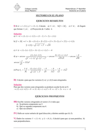 Colegio Leonés                                                 Matemáticas 1º Bachiller
                Jesús Maestro                                                      Vectores en el plano


                                    VECTORES EN EL PLANO

                                    EJERCICIOS RESUELTOS

I) Si u = ( −2 ,2 ) y v = ( 3 ,−1 ) . Calcula: a) v + u ;           b) v + 2u ;       c) v · u ;   d) Ángulo
que forman v y u ;       e) Proyección de v sobre u .

Solución
a) v + u = ( 3 ,−1 ) + ( −2 ,2 ) = ( 3 − 2 ,−1 + 2 ) = ( 1,1 )

b) v + 2u → v + 2u = ( 3,−1 ) + 2( −2 ,2 ) = ( 3 + 2·( −2 ),−1 + 2·2 ) = ( −1,3 )
                  ( −1,3 ) = ( −1 ) 2 + 3 2 =         10

c) v · u = ( 3 ,−1 )·( −2 ,2 ) = 3·( −2 ) + ( −1 )·2 = −8

                         ( 3 ,−1 )·( −2 ,2 )                    3·( −2 ) + ( −1 )·2                −8
d) ϕ = arccos                                        = arccos                         = arccos          =
                   3 + ( −1 )
                     2          2
                                    ( −2 ) + 2
                                           2     2
                                                                      10 8                         80
         −2
arccos      = 153,4º
          5

               v ·u   ( 3 ,−1 )·( −2 ,2 ) − 8    −8    −4
e) Proy vu =        =                    =    =−     =    = −2 2
                u        ( −2 ) + 2
                                2      2
                                            8    2 2    2



II) Calcula x para que los vectores (3,-x) y (-4,2) sean ortogonales.

Solución
Para que dos vectores sean ortogonales su producto escalar ha de ser 0.
→ ( 3 ,− x )·( −4 ,2 ) = 0 → 3·( −4 ) + ( − x )·2 = 0 → −12 = 2 x → x = −6


                                EJERCICIOS PROPUESTOS

III) Escribe vectores ortogonales al vector (-3,1) tales que:
    a) Su primera componente sea 2.
    b) Que su segunda componente sea 4.
    c) Que sea unitario.

IV) Halla un vector unitario de igual dirección y distinto sentido que (4,-3).

V) Dados los vectores v = ( 3 ,−4 ) y u = ( 6 , k ) . Calcula k para que: a) sean paralelos; b)
sean perpendiculares.



                                                                                                            1
 