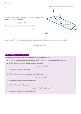 32    PLANOS.


                                                                                  . Hacer clic en la ﬁgura para ver en 3D (en Internet)



                                                                                        Z




    −
    →
Sea N un vector normal al plano Π. Si P está en el plano, en-
tonces ( x, y, z) ∈ Π si y solo si
                                        −
                                        →
                     (( x, y, z) − P) · N = 0

Esta ecuación es una ecuación punto normal de Π

                                                                                                                                          Y


                                                                        X



              −
              →
Si escribimos N = ( a, b, c) y desarrollamos la ecuación anterior, obtenemos una ecuación cartesiana de Π


                                                                 −
                                                                 →
                                                  ax + by + cz = N · P




Deﬁnición 3.3 (Ecuaciones del plano).
 Consideremos un plano Π que pasa por los puntos no colineales P, Q, R.
      −
      →                                                −
                                                       →
      N = ( a, b, c) es un vector normal al plano Π si N · [( x, y, z) − P] = 0 para cualquier ( x, y, z) ∈ Π.
         −
         →
      Si N = ( a, b, c) es un vector normal al plano Π entonces
                                                                          −
                                                                          →
                                                       [( x, y, z) − P] · N = 0

      se llama una ecuación normal de Π

         −
         →
      Si N = ( a, b, c) es un vector normal del plano Π entonces
                                                                     −
                                                                     →
                                                      ax + by + cz = N · P

      se llama una ecuación cartesiana del plano Π

         → −
         v
              →      → −
                     w
                         →
      Si − = PQ y si − = PR entonces

                                                ( x, y, z) = P + t − + s − ; t, s ∈ R
                                                                   →
                                                                   v     →
                                                                         w

      se llama una ecuación vectorial del plano Π
 