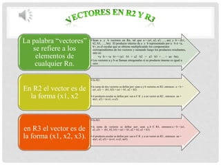 El R1 Y El R2 Vectores r2 y r3 | PPTX