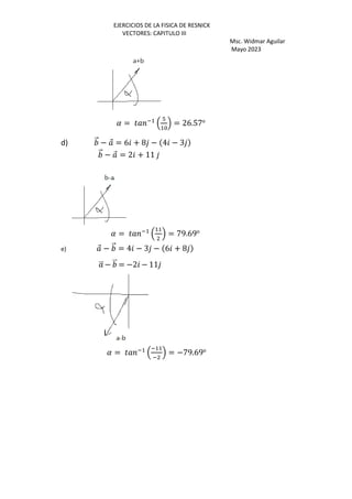 EJERCICIOS DE LA FISICA DE RESNICK
VECTORES: CAPITULO III
Msc. Widmar Aguilar
Mayo 2023
( = ) *+
,
>
+S
. = 26.57o
d) ⃗ − ⃗ = 6 + 8 − 4 − 3
⃗ − ⃗ = 2 + 11
( = ) *+
,
++
. = 79.69o
e) ⃗ − ⃗ = 4 − 3 − 6 + 8
⃗ − ⃗ = −2 − 11
( = ) *+
,
*++
*
. = −79.69o
 