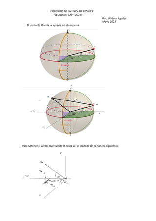 EJERCICIOS DE LA FISICA DE RESNICK
VECTORES: CAPITULO III
Msc. Widmar Aguilar
Mayo 2023
El punto de Manila se aprecia en el esquema:
Para obtener el vector que sale de O hasta W, se procede de la manera siguientes:
 