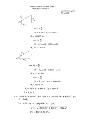 EJERCICIOS DE LA FISICA DE RESNICK
VECTORES: CAPITULO III
Msc. Widmar Aguilar
Mayo 2023
15 =
e
]
fH = /g 15 = 6370 ∗ 15
fH = 1648.77 M%
15 =
ecd
]
fGa = /g 15 = 6370 ∗ 15
fGa = 6152.95 M%
31 =
ed
ecd
fa = fGa 31 = 6152.95 ∗ 31
fa = − 3169 M%
31 =
ec
fJh
fG = fJh 31 = 6152.95 ∗ 31
fG = 5274.1 M%
⃗ = 5274.1 + 1648.77 − 3169 '
⃗ = ⃗ − ⃗+
⃗ = 5274.1 + 1648.77 − 3169 ' − −4823.54 + 4008.77 +
1113.6 ')
⃗ = 10097.64 i – 2360 j -4282.6 k (km)
|⃗ | = √10097.64 + 2360 + 4282.6
|⃗ | = 11219. 30 M%
 