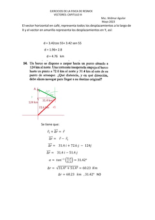 EJERCICIOS DE LA FISICA DE RESNICK
VECTORES: CAPITULO III
Msc. Widmar Aguilar
Mayo 2023
El vector horizontal en café, representa todos los desplazamientos a lo largo de
X y el vector en amarillo representa los desplazamientos en Y, así:
d = 3.42cos 55+ 3.42 sen 55
d = 1.96+ 2.8
d = 4.76 km
Se tiene que:
⃗+ + ∆⃗ = ⃗
∆⃗ = ⃗ − ⃗+
∆⃗ = 31.4 + 72.6 − 124
∆⃗ = 31.4 − 51.4
( = ) *+
,
:+.-
>+.-
. = 31.42o
∆ = √31.4 + 51.4 = 60.23 M%
∆ = 60.23 '% , 31.42o
NO
 