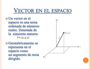 Vectores