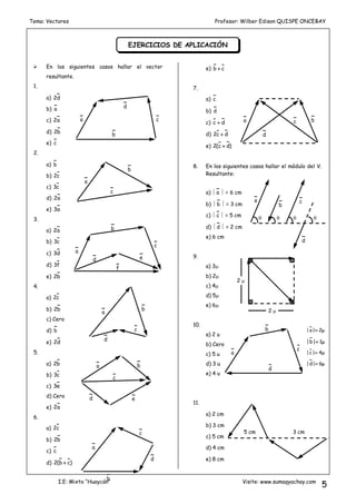 Tema: Vectores Profesor: Wilber Edison QUISPE ONCEBAY
I.E: Mixto “Huaycán” Visite: www.sumaqyachay.com
5
 En los siguientes casos hallar el vector
resultante.
1.
a) d2
b) a
c) a2
d) b2
e) c
2.
a) b
b) c2
c) c3
d) a2
e) a3
3.
a) a2
b) c3
c) d3
d) f3
e) b2
4.
a) c2
b) b2
c) Cero
d) b
e) d2
5.
a) b2
b) c3
c) e3
d) Cero
e) a2
6.
a) c2
b) b2
c) c
d) )cb(2 
e) cb 
7.
a) c
b) d
c) dc 
d) dc2 
e) )dc(2 
8. En los siguientes casos hallar el módulo del V.
Resultante:
a)  a  = 6 cm
b)  b  = 3 cm
c)  c  = 5 cm
d)  d  = 2 cm
e) 6 cm
9.
a) 3
b) 2
c) 4
d) 5
e) 6
10.
a) 2 u
b) Cero
c) 5 u
d) 3 u
e) 4 u
11.
a) 2 cm
b) 3 cm
c) 5 cm
d) 4 cm
e) 8 cm
EJERCICIOS DE APLICACIÓN
a c
d
b
a
c
b
a
c
b
d e
f
a
c
b
d
a
c
b
d e
a
c
d
b
a c
d
b
a c
d
b
   
2 
2 
a
c
d
b  2|a|
 1|b|
 4|c|
 6|d|
5 cm 3 cm
 