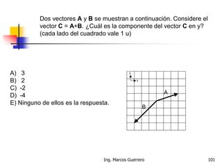 Ing. Marcos Guerrero 101
Dos vectores A y B se muestran a continuación. Considere el
vector C = A+B. ¿Cuál es la componente del vector C en y?
(cada lado del cuadrado vale 1 u)
B
A
x
yA) 3
B) 2
C) -2
D) -4
E) Ninguno de ellos es la respuesta.
 