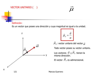 Marcos Guerrero121

VECTOR UNITARIO ( )
Es un vector que posee una dirección y cuya magnitud es igual a la unidad.
Todo vector posee su vector unitario.
z
x
y
a

a

Definición:
Los vectores y tienen la
misma dirección.
a

a

a

El vector es adimensional.
a
a
a



a

: vector unitario del vector a

 
