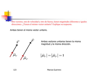 Marcos Guerrero123
Dos vectores, uno de velocidad y otro de fuerza, tienen magnitudes diferentes e iguales
direcciones. ¿Tienen el mismo vector unitario? Explique su respuesta.
V
 F

Ambos tienen el mismo vector unitario.
V

F

Ambos vectores unitarios tienen la misma
magnitud y la misma dirección.
1 FV 

 
