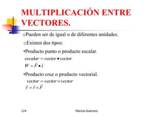 MULTIPLICACIÓN ENTRE
VECTORES.
Marcos Guerrero124
oPueden ser de igual o de diferentes unidades.
oExisten dos tipos:
•Producto punto o producto escalar.
vectorvectorescalar 
•Producto cruz o producto vectorial.
vectorvectorvector 
sFW


Fr


 