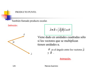 Marcos Guerrero125
PRODUCTO PUNTO.
También llamado producto escalar.
Definición:
 A

B
es el ángulo entre los vectores
y .
CosBABA


Animación.
Viene dado en unidades cuadradas sólo
si los vectores que se multiplican
tienen unidades u.
 