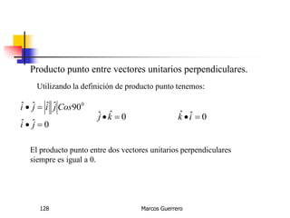 Marcos Guerrero128
Producto punto entre vectores unitarios perpendiculares.
0ˆˆ
90ˆˆˆˆ 0


ji
Cosjiji
Utilizando la definición de producto punto tenemos:
0ˆˆ kj 0ˆˆ ik
El producto punto entre dos vectores unitarios perpendiculares
siempre es igual a 0.
 