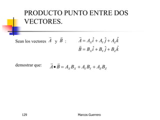 Marcos Guerrero129
PRODUCTO PUNTO ENTRE DOS
VECTORES.
Sean los vectores y :A

B

kBjBiBB
kAjAiAA
ZYX
ZYX
ˆˆˆ
ˆˆˆ




demostrar que:
ZZYYXX BABABABA 

 