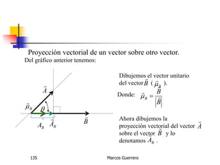 Marcos Guerrero135
Proyección vectorial de un vector sobre otro vector.
Del gráfico anterior tenemos:
A

B


BA
Dibujemos el vector unitario
del vector ( ).B

B

Donde:
B
B
B 



B

BA
 Ahora dibujemos la
proyección vectorial del vector
sobre el vector y lo
denotamos .
A

B

BA

 