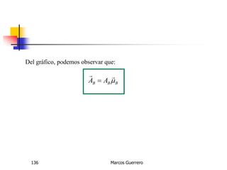 Marcos Guerrero136
Del gráfico, podemos observar que:
BBB AA 


 
