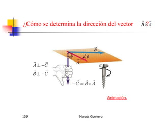 Marcos Guerrero139
¿Cómo se determina la dirección del vector ?AB


Animación.
CB
CA




 