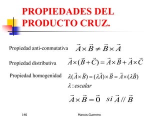 PROPIEDADES DEL
PRODUCTO CRUZ.
Marcos Guerrero140
Propiedad homogenidad
escalar
BABABA
:
)()()(




ABBA

Propiedad anti-conmutativa
CABACBA

 )(Propiedad distributiva
0

 BA si BA

//
 