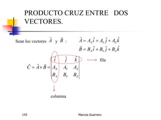 Marcos Guerrero143
PRODUCTO CRUZ ENTRE DOS
VECTORES.
Sean los vectores y :A

B

kBjBiBB
kAjAiAA
ZYX
ZYX
ˆˆˆ
ˆˆˆ




ZYX
ZYX
BBB
AAA
kji
BAC
ˆˆˆ


fila
columna
 