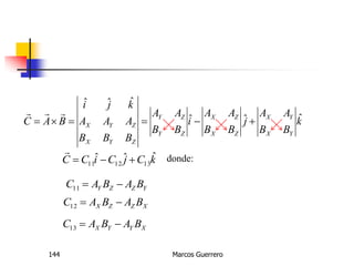 Marcos Guerrero144
k
BB
AA
j
BB
AA
i
BB
AA
BBB
AAA
kji
BAC
YX
YX
ZX
ZX
ZY
ZY
ZYX
ZYX
ˆˆˆ
ˆˆˆ


kCjCiCC ˆˆˆ 131211 

donde:
YZZY BABAC 11
XZZX BABAC 12
XYYX BABAC 13
 