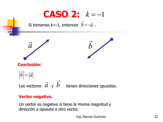 CASO 2: 1k
Si tomamos k=-1, entonces .ab


Conclusión:
ab


Los vectores y tienen direcciones opuestas.a

b

Vector negativo.
Un vector es negativo si tiene la misma magnitud y
dirección a opuesta a otro vector.
22Ing. Marcos Guerrero
a

b

 