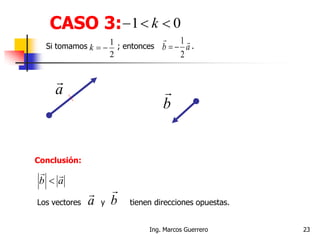 CASO 3: 01  k
Conclusión:
ab


Los vectores y tienen direcciones opuestas.a

b

Si tomamos ; entonces .ab

2
1

2
1
k
23Ing. Marcos Guerrero
a

b

 