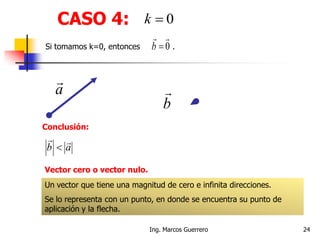 CASO 4: 0k
Si tomamos k=0, entonces .0

b
Conclusión:
ab


Vector cero o vector nulo.
Un vector que tiene una magnitud de cero e infinita direcciones.
Se lo representa con un punto, en donde se encuentra su punto de
aplicación y la flecha.
24Ing. Marcos Guerrero
a

b

 