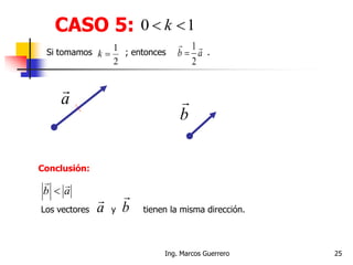 CASO 5: 10  k
Conclusión:
ab


Los vectores y tienen la misma dirección.a

b

Si tomamos ; entonces .ab

2
1

2
1
k
25Ing. Marcos Guerrero
a

b

 