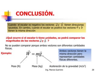 CONCLUSIÓN.
¿Qué ocurre si el escalar k tiene unidades, se podrá comparar las
magnitudes de los vectores y ?a

b

Cuando el escalar es negativo los vectores y tienen direcciones
opuestas. En cambio, cuando el escalar es positivo los vectores y
tienen la misma dirección
a

b

a

b

No se pueden comparar porque ambos vectores son diferentes cantidades
físicas.
Ejemplo:
gmW


Peso (N) Masa (kg) Aceleración de la gravedad (m/s2)
Ambos vectores tienen la
misma dirección pero
representan cantidades
físicas diferentes.
28Ing. Marcos Guerrero
 