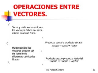 OPERACIONES ENTRE
VECTORES.
Suma y resta entre vectores:
los vectores deben ser de la
misma cantidad física.
Multiplicación: los
vectores pueden ser
de igual o de
diferentes cantidades
físicas.
vectorvectorvector 
Producto cruz o producto vectorial:
Producto punto o producto escalar:
vectorvectorescalar 
29Ing. Marcos Guerrero
 