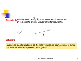 Ejercicio 1:
Solución:
Cuando se pide la resultante de 2 o más vectores, se asume que es la suma
de todos los vectores que están en el gráfico.
Sean los vectores y que se muestran a continuación
en la siguiente gráfica. Dibujar el vector resultante.
A

B

A

B

35Ing. Marcos Guerrero
 