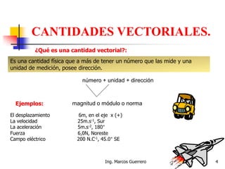 CANTIDADES VECTORIALES.
número + unidad + dirección
magnitud o módulo o norma
Es una cantidad física que a más de tener un número que las mide y una
unidad de medición, posee dirección.
El desplazamiento 6m, en el eje x (+)
La velocidad 25m.s-1, Sur
La aceleración 5m.s-2, 180°
Fuerza 6,0N, Noreste
Campo eléctrico 200 N.C-1, 45.0° SE
¿Qué es una cantidad vectorial?:
Ejemplos:
4Ing. Marcos Guerrero
 