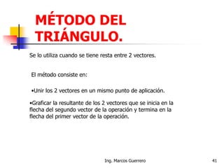 MÉTODO DEL
TRIÁNGULO.
Se lo utiliza cuando se tiene resta entre 2 vectores.
El método consiste en:
•Unir los 2 vectores en un mismo punto de aplicación.
•Graficar la resultante de los 2 vectores que se inicia en la
flecha del segundo vector de la operación y termina en la
flecha del primer vector de la operación.
41Ing. Marcos Guerrero
 