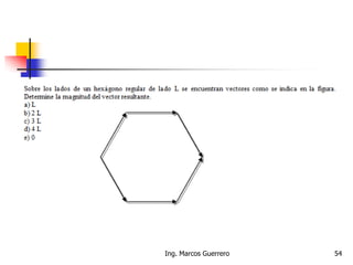 Ing. Marcos Guerrero 54
 