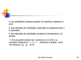 4. Las cantidades escalares pueden ser positivas, negativas o
cero.
5. Son ejemplos de cantidades vectoriales el desplazamiento y
la velocidad.
6. Son ejemplos de cantidades escalares la temperatura y la
presión.
7. Si la ecuación escalar de 2 vectores es C=A+B y su
ecuación vectorial es ,entonces el ángulo entre
los vectores y es 00.
CBA


A

B

56Ing. Marcos Guerrero
 