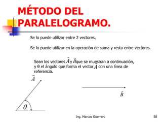 MÉTODO DEL
PARALELOGRAMO.
B

A


Sean los vectores y que se muestran a continuación,
y θ el ángulo que forma el vector con una línea de
referencia.
A

B

A

Se lo puede utilizar entre 2 vectores.
Se lo puede utilizar en la operación de suma y resta entre vectores.
58Ing. Marcos Guerrero
 