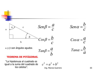 Sen a
c
Cos b
c
Tan
a
b
Sen
b
c
Cos a
c
Tan b
a
a
b
c
 y  son ángulos agudos


TEOREMA DE PITÁGORAS.
“La hipotenusa al cuadrado es
igual a la suma del cuadrado de
los catetos”.
222
bac 
65Ing. Marcos Guerrero
 
